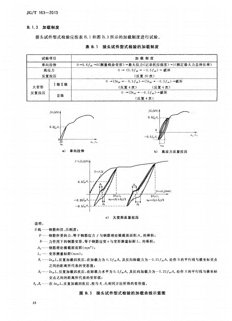 JG/T163-2013鋼筋機(jī)械連接用套筒圖片 JG/T163-2013鋼筋機(jī)械連接用套筒圖片