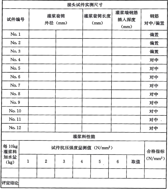 鋼筋套筒灌漿連接接頭試件型式檢驗(yàn)報(bào)告