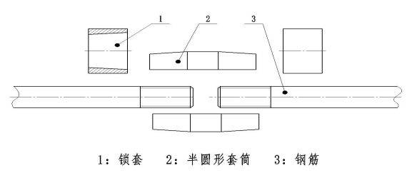 擠壓式分體套筒 分體套筒