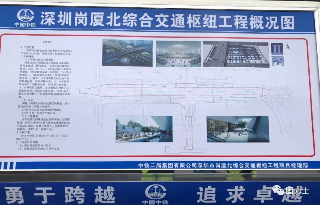 固力士鋼筋套筒助力深圳崗廈北綜合交通樞紐項目建設(shè)